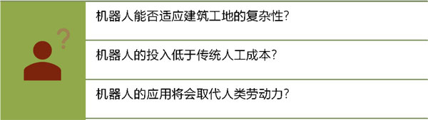 建筑4.0： 建筑機(jī)器人發(fā)展，是機(jī)遇還是挑戰(zhàn)？