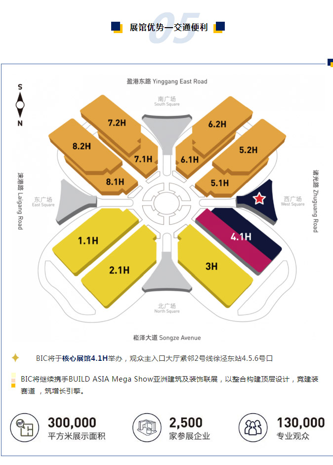 重歸商業(yè) 品牌升級(jí) | BIC2022聚勢(shì)破局，5月煥新登場(chǎng)！