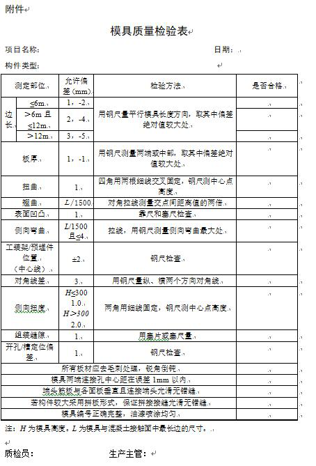 裝配式建筑邂逅智能建造，抓住行業(yè)蝶變大機(jī)遇！