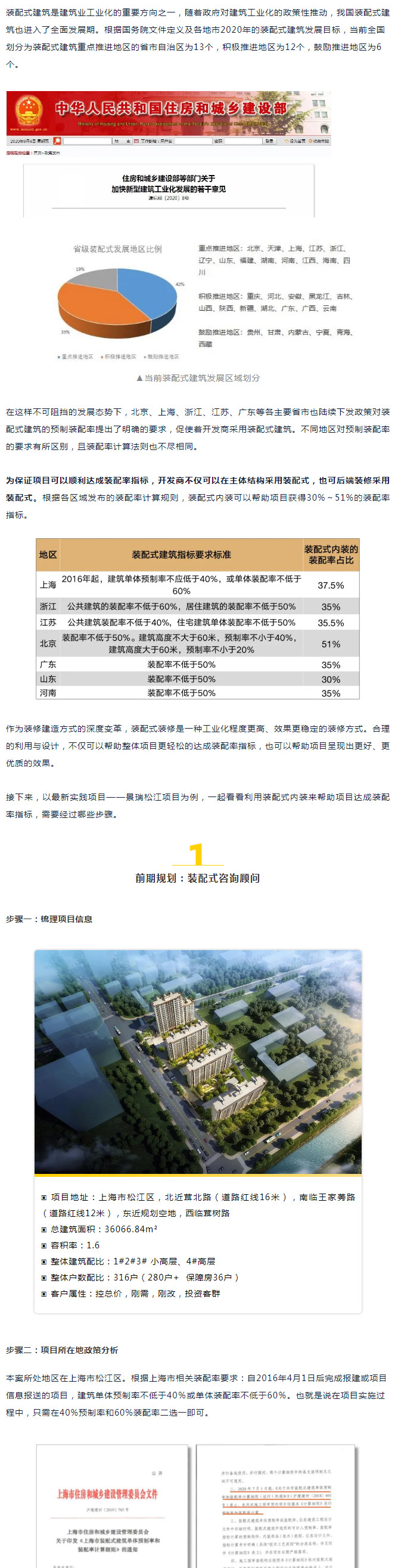 干貨分享 | 裝配率計(jì)算全過程—— 裝配式精品案例