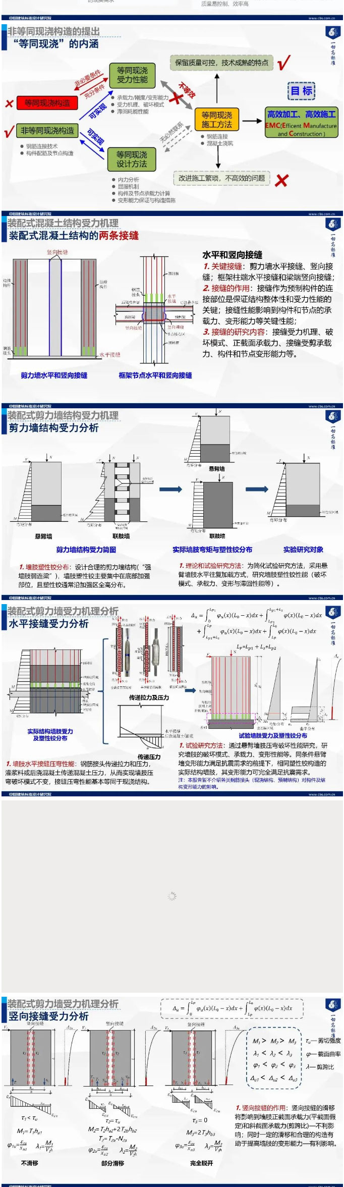 專家觀點 | 郁銀泉：從“等同現(xiàn)澆構(gòu)造”走向“非等同現(xiàn)澆構(gòu)造”——裝配整體式混凝土結(jié)構(gòu)理論研究與技術(shù)研發(fā)