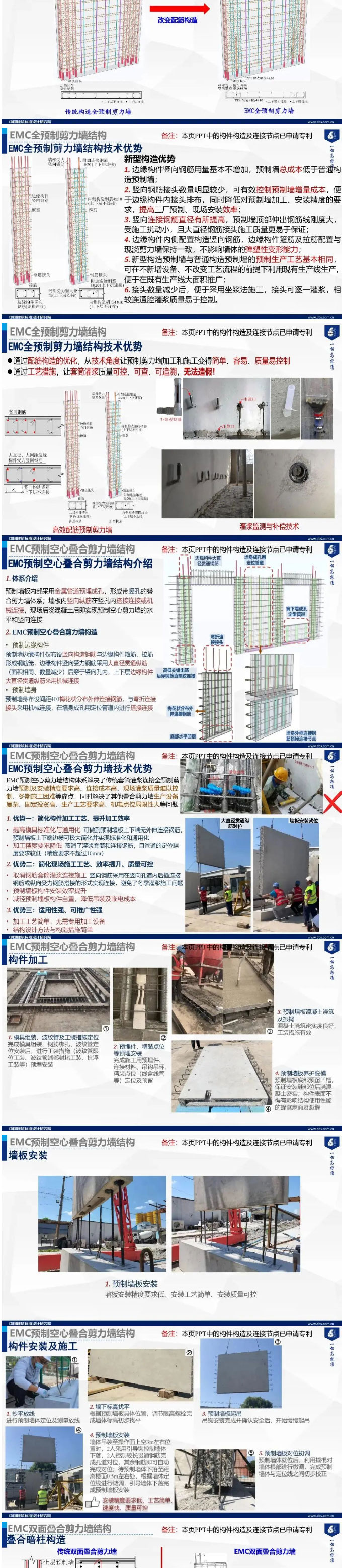 專家觀點 | 郁銀泉：從“等同現(xiàn)澆構(gòu)造”走向“非等同現(xiàn)澆構(gòu)造”——裝配整體式混凝土結(jié)構(gòu)理論研究與技術(shù)研發(fā)