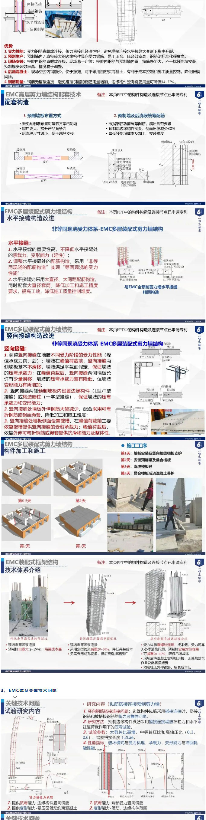 專家觀點 | 郁銀泉：從“等同現(xiàn)澆構(gòu)造”走向“非等同現(xiàn)澆構(gòu)造”——裝配整體式混凝土結(jié)構(gòu)理論研究與技術(shù)研發(fā)